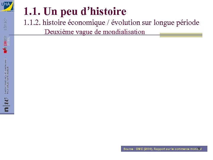 1. 1. Un peu d’histoire 1. 1. 2. histoire économique / évolution sur longue