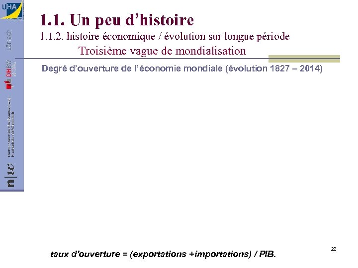 1. 1. Un peu d’histoire 1. 1. 2. histoire économique / évolution sur longue
