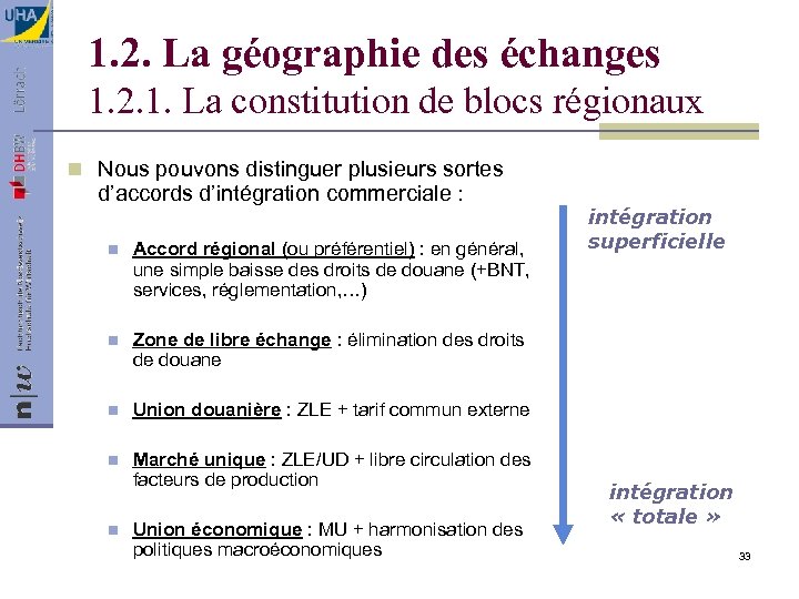 1. 2. La géographie des échanges 1. 2. 1. La constitution de blocs régionaux