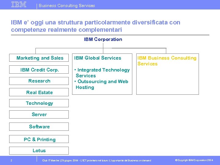 Business Consulting Services IBM e’ oggi una struttura particolarmente diversificata con competenze realmente complementari