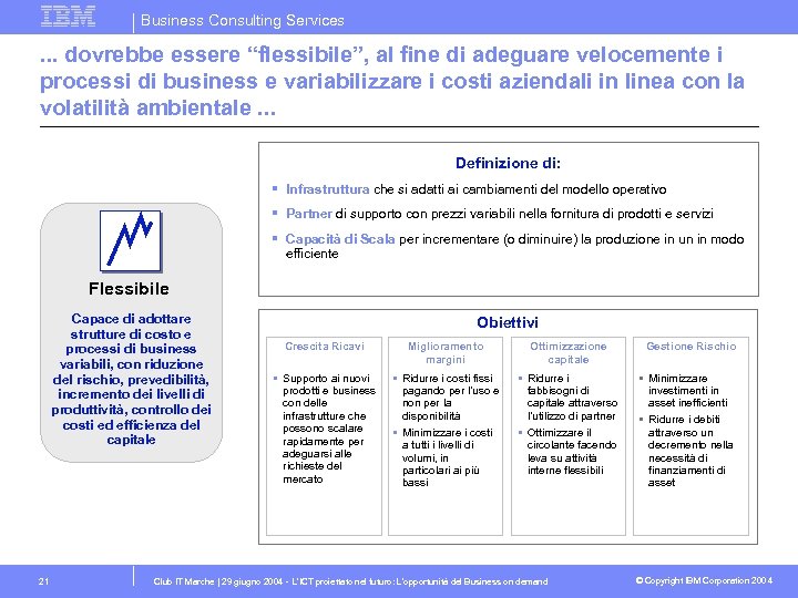 Business Consulting Services . . . dovrebbe essere “flessibile”, al fine di adeguare velocemente