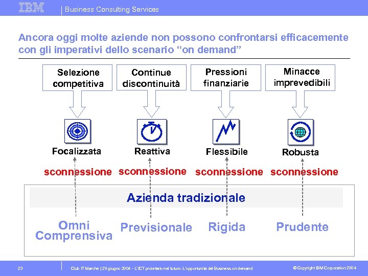 Business Consulting Services Ancora oggi molte aziende non possono confrontarsi efficacemente con gli imperativi