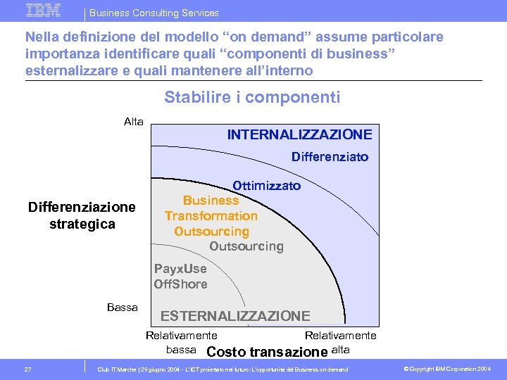 Business Consulting Services Nella definizione del modello “on demand” assume particolare importanza identificare quali