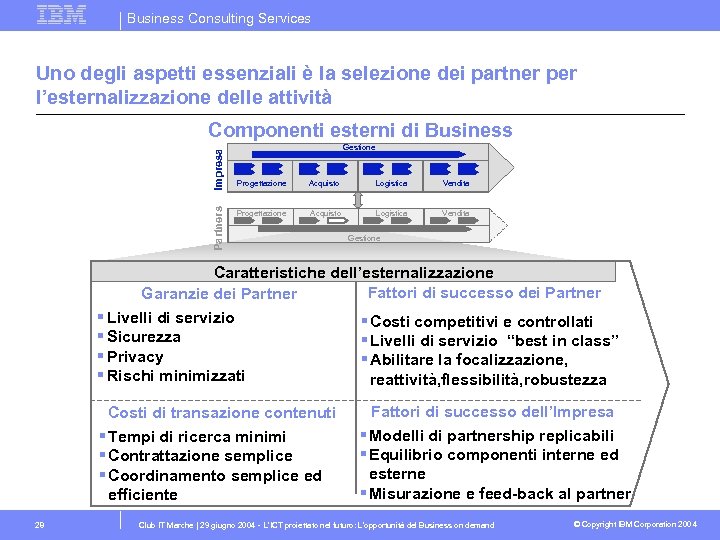 Business Consulting Services Uno degli aspetti essenziali è la selezione dei partner per l’esternalizzazione