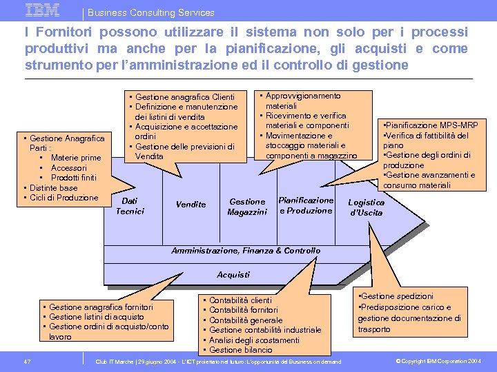 Business Consulting Services I Fornitori possono utilizzare il sistema non solo per i processi