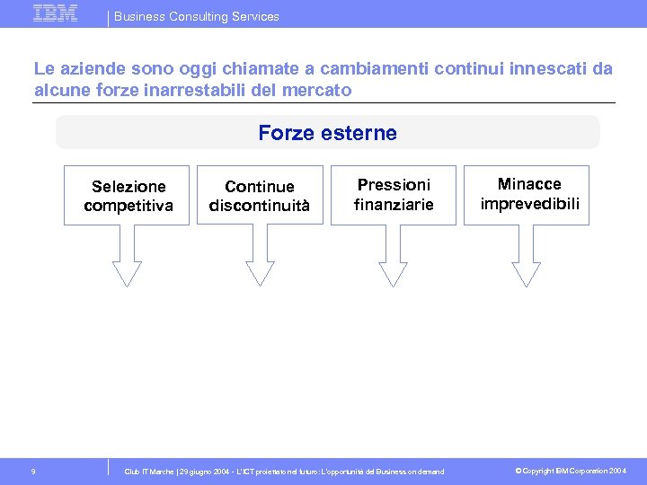 Business Consulting Services Le aziende sono oggi chiamate a cambiamenti continui innescati da alcune