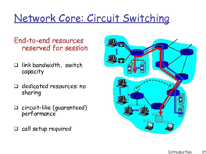 Network Core: Circuit Switching End-to-end resources reserved for session q link bandwidth, switch capacity