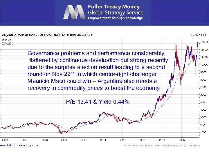 Governance problems and performance considerably flattered by continuous devaluation but strong recently due to