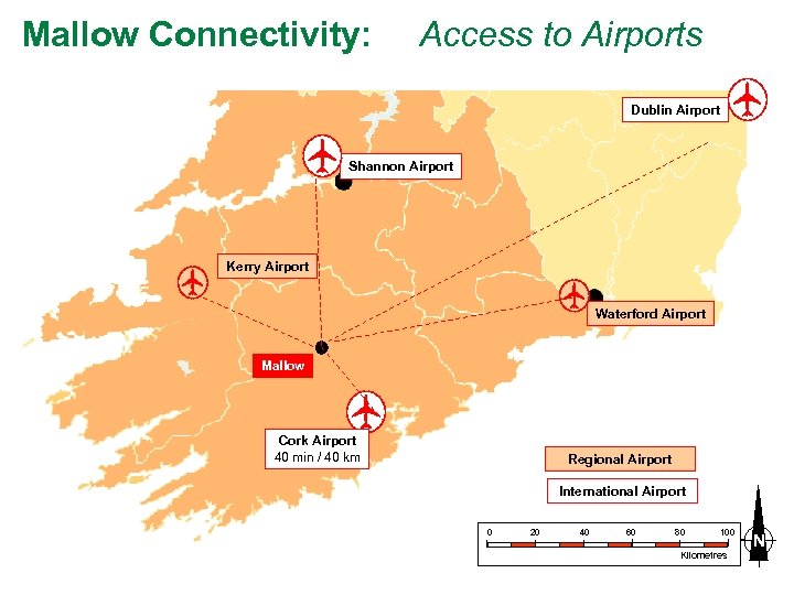 Mallow Connectivity: Access to Airports Dublin Airport Shannon Airport Kerry Airport Waterford Airport Mallow