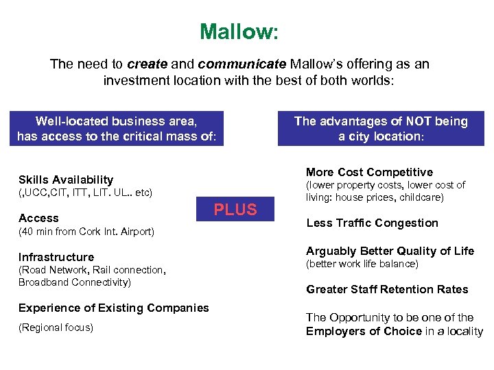 Mallow: The need to create and communicate Mallow’s offering as an investment location with