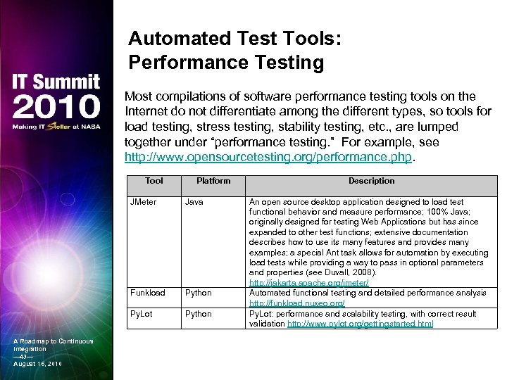Automated Test Tools: Performance Testing Most compilations of software performance testing tools on the