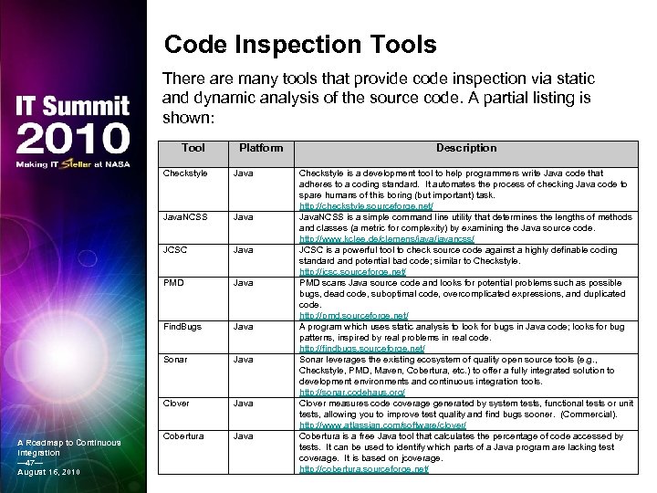 Code Inspection Tools There are many tools that provide code inspection via static and