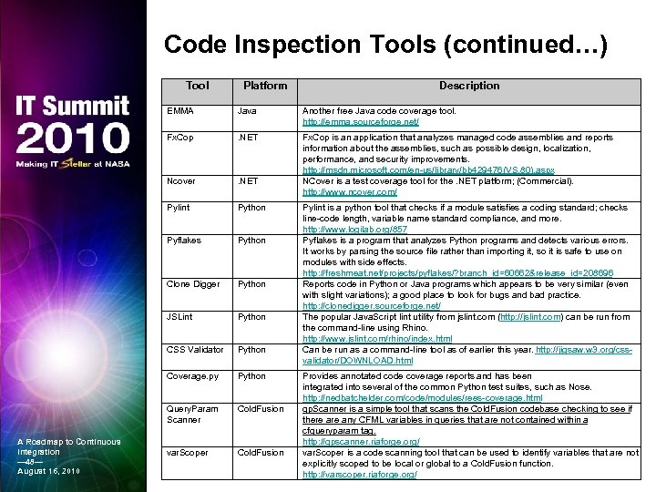 Code Inspection Tools (continued…) Tool Platform Description EMMA Another free Java code coverage tool.