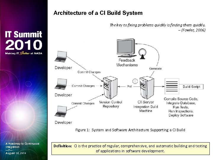 Architecture of a CI Build System The key to fixing problems quickly is finding