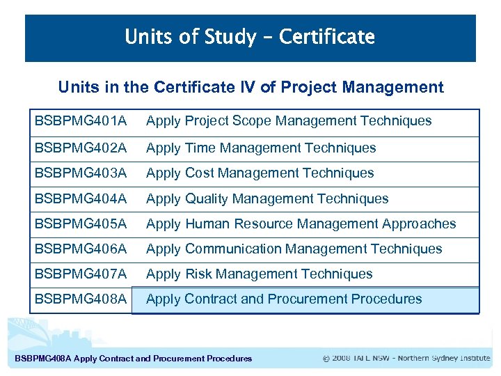 Units of Study – Certificate Units in the Certificate IV of Project Management BSBPMG