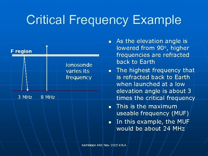 Critical Frequency Example n F region ionosonde varies its frequency 3 MHz n 8
