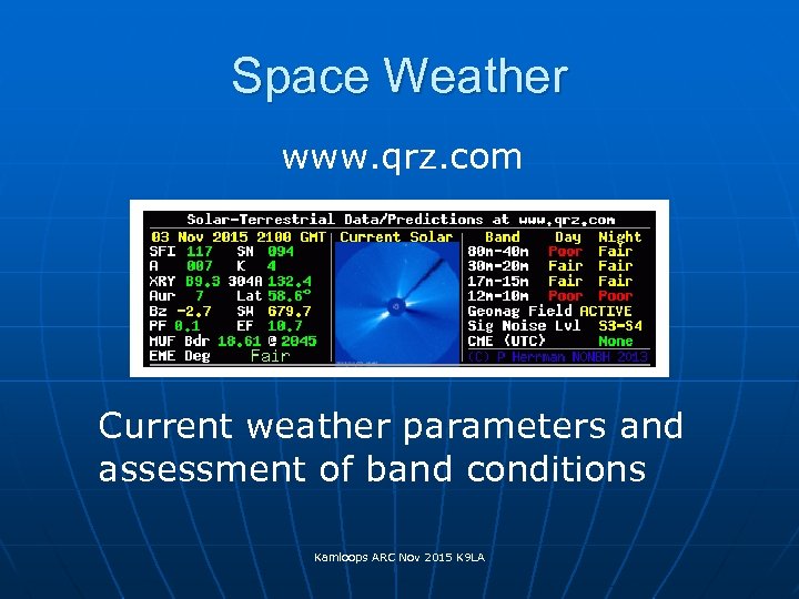 Space Weather www. qrz. com Current weather parameters and assessment of band conditions Kamloops