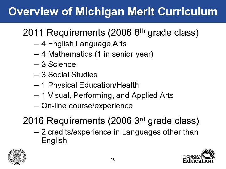 Overview of Michigan Merit Curriculum 2011 Requirements (2006 8 th grade class) – –