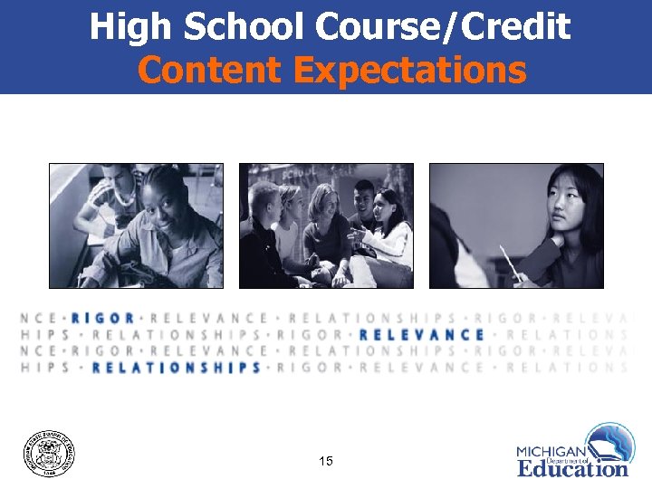 High School Course/Credit Content Expectations 15 