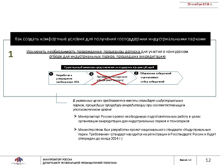 13 ноября 2014 г. Как создать комфортные условия для получения господдержки индустриальными парками 1