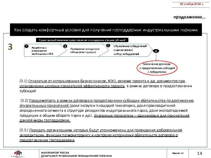13 ноября 2014 г. продолжение… Как создать комфортные условия для получения господдержки индустриальными парками