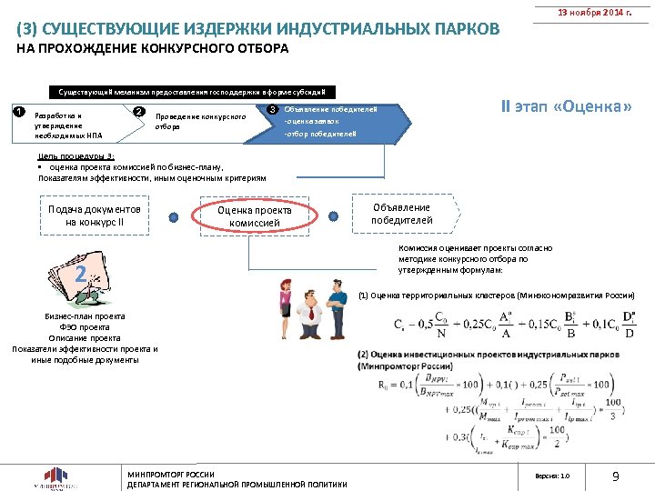 13 ноября 2014 г. (3) СУЩЕСТВУЮЩИЕ ИЗДЕРЖКИ ИНДУСТРИАЛЬНЫХ ПАРКОВ НА ПРОХОЖДЕНИЕ КОНКУРСНОГО ОТБОРА Существующий