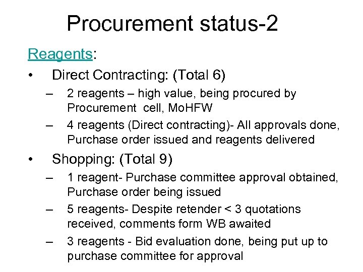 Procurement status-2 Reagents: • Direct Contracting: (Total 6) – – • 2 reagents –