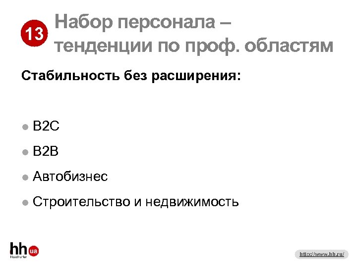Набор персонала – 13 тенденции по проф. областям Стабильность без расширения: B 2 C