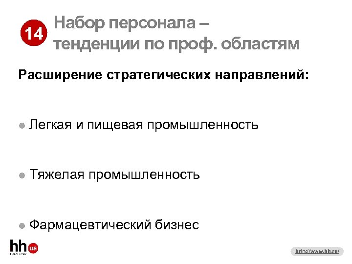 Набор персонала – 14 тенденции по проф. областям Расширение стратегических направлений: Легкая и пищевая