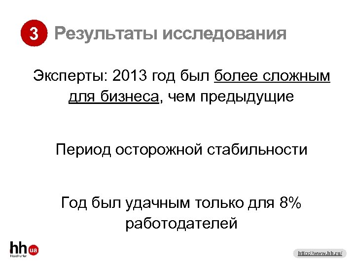 3 Результаты исследования Эксперты: 2013 год был более сложным для бизнеса, чем предыдущие Период