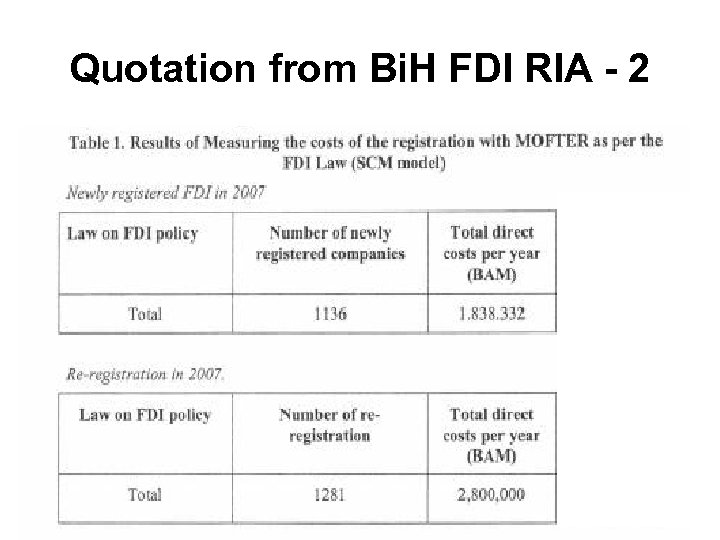 Quotation from Bi. H FDI RIA - 2 