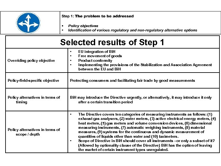Selected results of Step 1 Overriding policy objective • • EU integration of Bi.