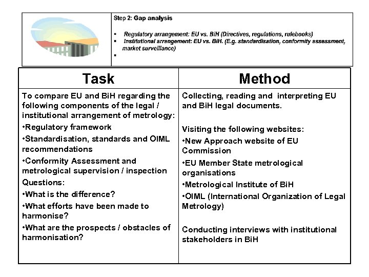 Task To compare EU and Bi. H regarding the following components of the legal
