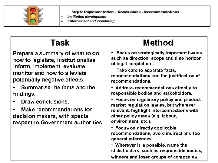 Task Prepare a summary of what to do: how to legislate, institutionalise, inform, implement,