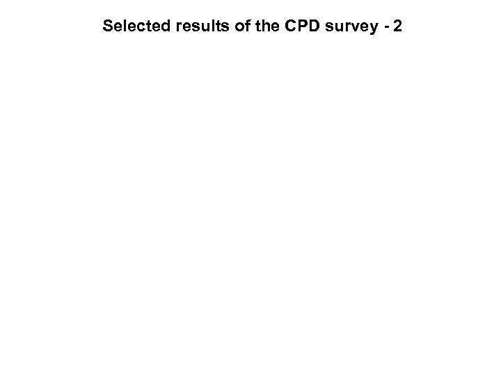 Selected results of the CPD survey - 2 