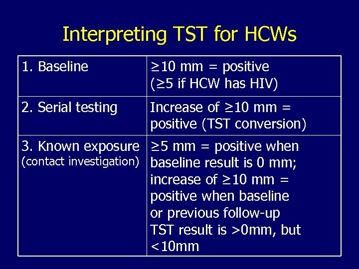 Interpreting TST for HCWs 1. Baseline ≥ 10 mm = positive (≥ 5 if