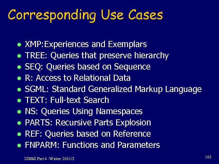 Corresponding Use Cases l l l l l XMP: Experiences and Exemplars TREE: Queries