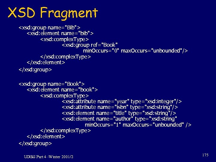 XSD Fragment <xsd: group name="Bib"> <xsd: element name="bib"> <xsd: complex. Type> <xsd: group ref="Book"