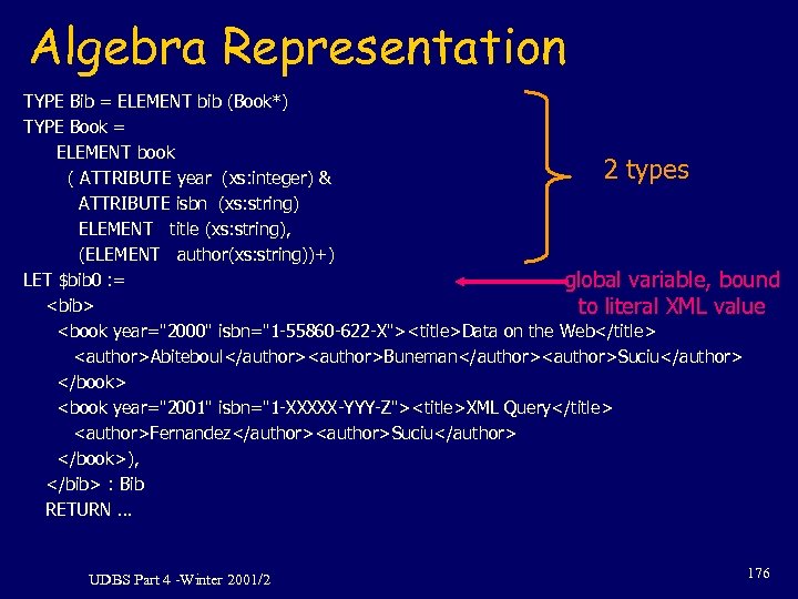 Algebra Representation TYPE Bib = ELEMENT bib (Book*) TYPE Book = ELEMENT book 2
