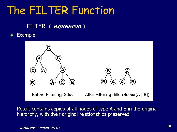 The FILTER Function FILTER ( expression ) l Example: Result contains copies of all