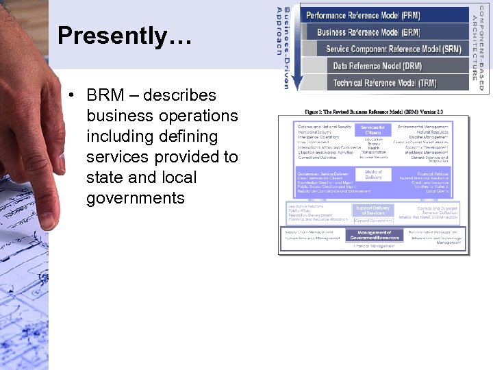 Presently… • BRM – describes business operations including defining services provided to state and