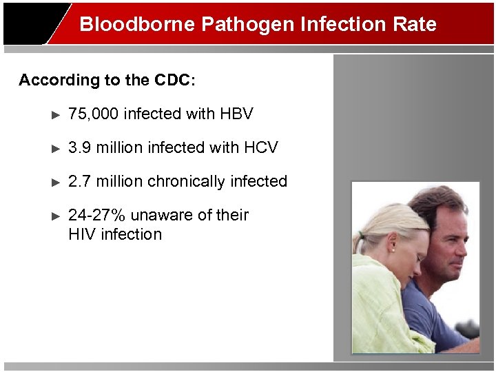 Bloodborne Pathogen Infection Rate According to the CDC: ► 75, 000 infected with HBV