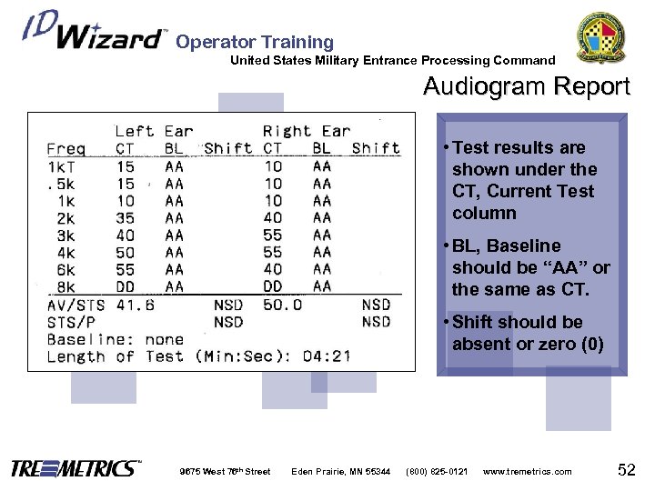 Operator Training United States Military Entrance Processing Command Audiogram Report • Test results are