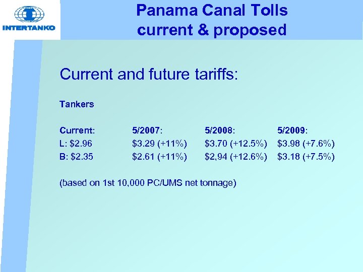 Panama Canal Tolls current & proposed Current and future tariffs: Tankers Current: L: $2.