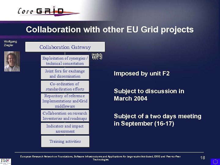 Collaboration with other EU Grid projects Wolfgang Ziegler Collaboration Gateway Exploitation of synergies /