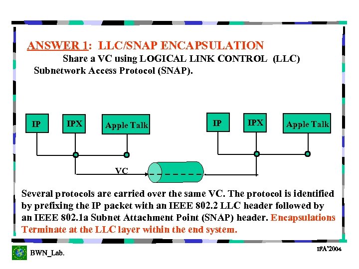 ANSWER 1: LLC/SNAP ENCAPSULATION Share a VC using LOGICAL LINK CONTROL (LLC) Subnetwork Access