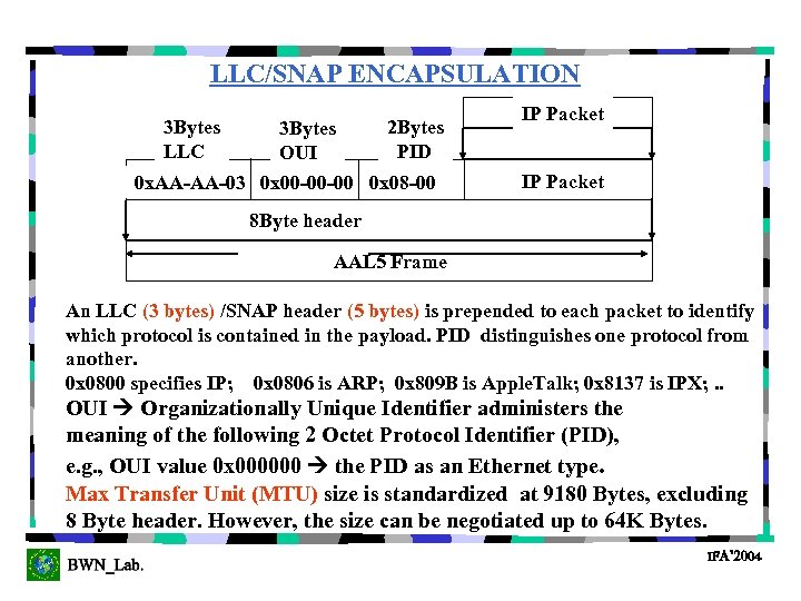 LLC/SNAP ENCAPSULATION 3 Bytes LLC 3 Bytes OUI 2 Bytes PID 0 x. AA-AA-03