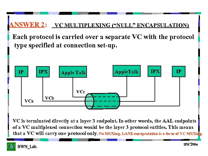 ANSWER 2: VC MULTIPLEXING (“NULL” ENCAPSULATION) Each protocol is carried over a separate VC