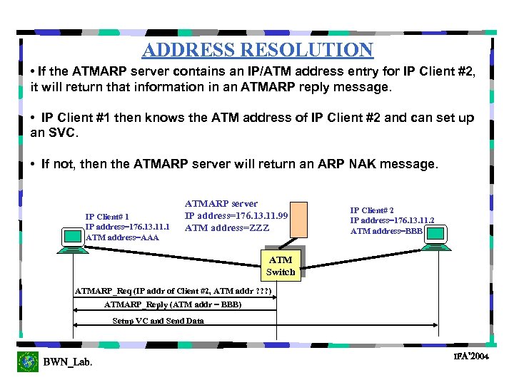 ADDRESS RESOLUTION • If the ATMARP server contains an IP/ATM address entry for IP