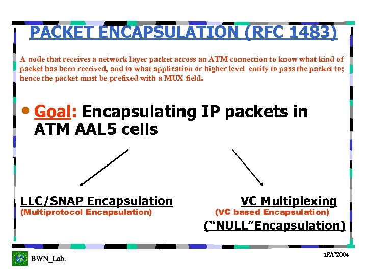 PACKET ENCAPSULATION (RFC 1483) A node that receives a network layer packet across an